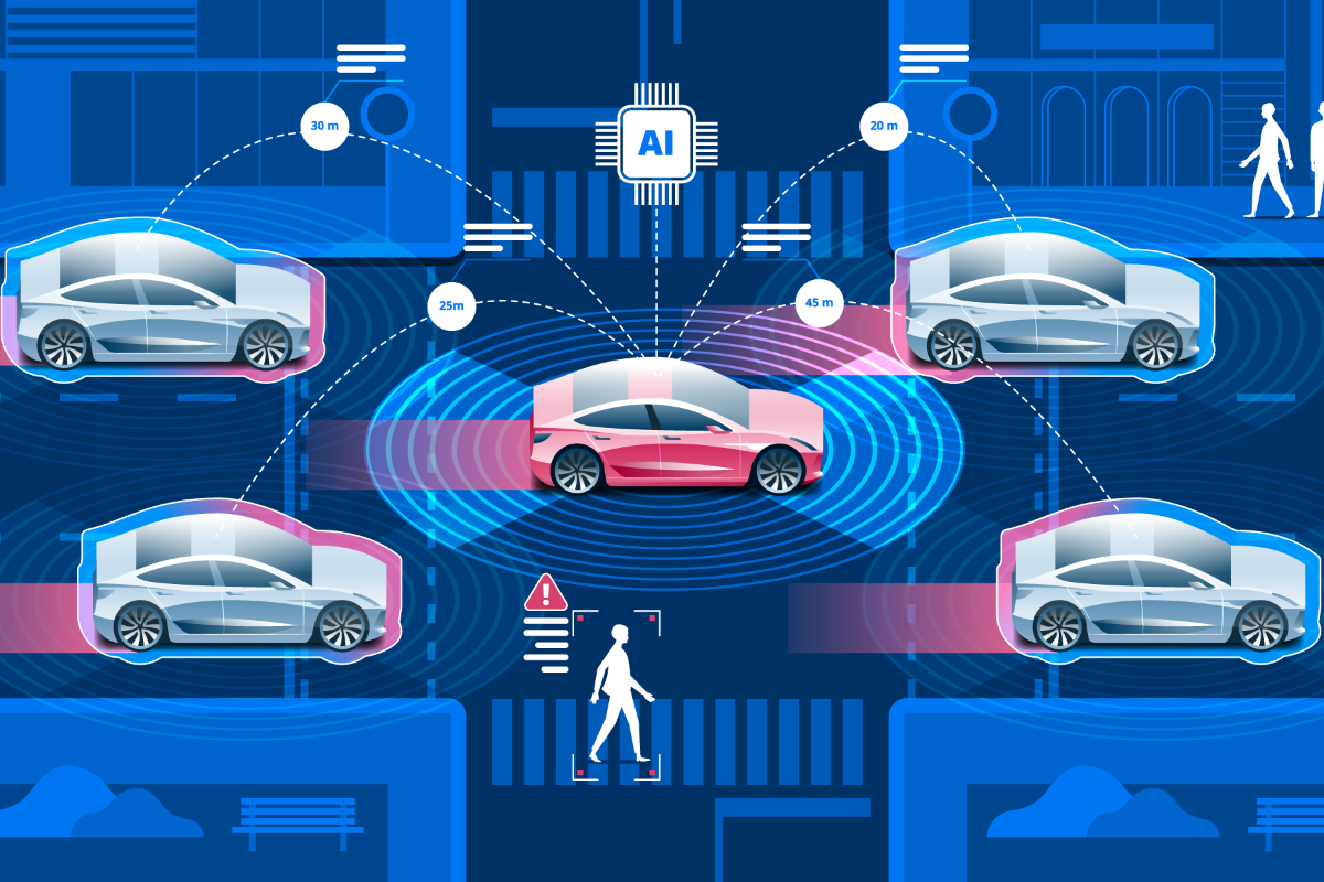 Autonomous Driving